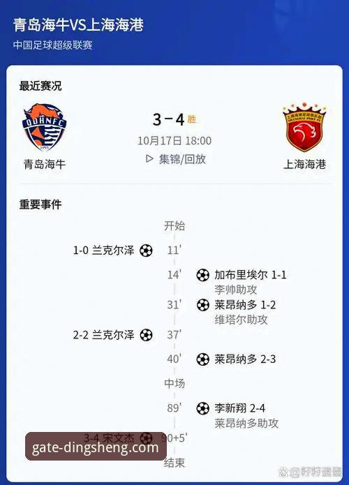 鼎盛平台怎么下载安装教程 青岛海牛3-1胜上海海港:鼎盛体育平台观赛完整指南